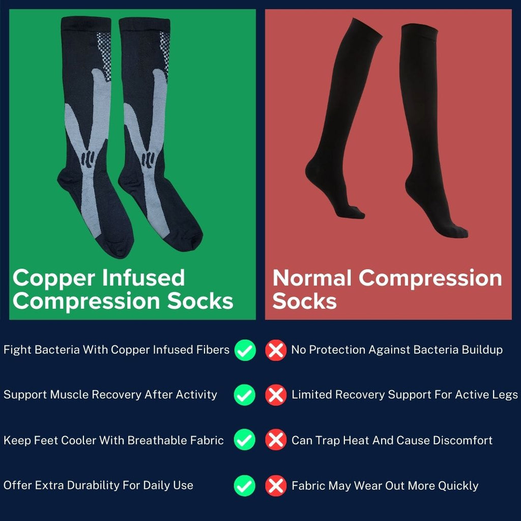 Copper Infused Compression Socks